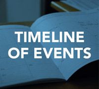 Timeline of Events 